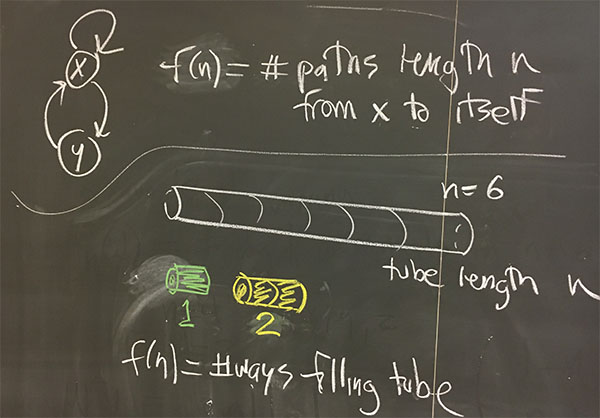 Fibonacci