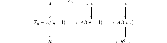 $$\xymatrix{A \ar[r]^{\phi_A} \ar[d]  & A \ar[d] \ar@{=}[r] & A \ar[d] \\ \mathbb{Z}_p=A/(q-1) \ar[r] \ar[d] & A/(q^p-1)  \ar[r] & A/([p]_q) \ar[d] \\ R \ar[rr]& & R^{(1)}.}$$