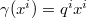 $\gamma(x^i)=q^ix^i$