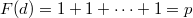 $F(d)=1+1+\cdots+1=p$