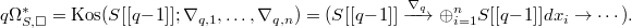 $$q\Omega_{S,\square}^*=\mathrm{Kos}(S[ [q-1]]; \nabla_{q,1},\ldots,\nabla_{q,n})=(S[ [q-1]] \xrightarrow{\nabla_q} \oplus_{i=1}^n S[ [q-1]]dx_i\rightarrow\cdots ).$$