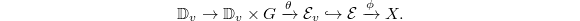 $$\mathbb{D}_v\rightarrow \mathbb{D}_v\times G\xrightarrow{\theta} \mathcal{E}_v\hookrightarrow \mathcal{E}\xrightarrow{\phi} X.$$