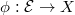 $\phi: \mathcal{E}\rightarrow X$