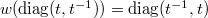 $w(\diag(t,t^{-1}))=\diag(t^{-1},t)$