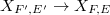 $X_{F',E'}\rightarrow X_{F,E}$