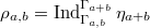 $\rho_{a,b}=\Ind_{\Gamma_{a,b}}^{\Gamma_{a+b}}\eta_{a+b}$