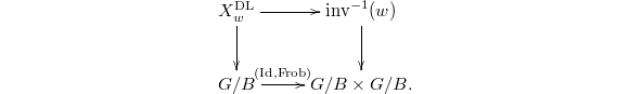 $$\xymatrix{ X_w^\mathrm{DL} \ar[r] \ar[d] & \inv^{-1}(w) \ar[d]\\ G/B \ar[r]^-{(\Id, \Frob)} & G/B\times G/B.}$$