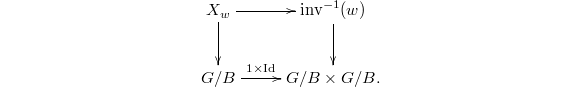 $$\xymatrix{ X_w \ar[r] \ar[d] & \inv^{-1}(w) \ar[d] \\ G/B \ar[r]^-{1\times \Id} &G/B\times G/B.}$$