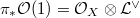 $\pi_*\mathcal{O}(1)=\mathcal{O}_X \otimes \mathcal{L}^\vee$