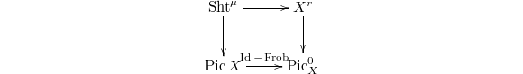 $$\xymatrix{\Sht^\mu \ar[r] \ar[d]& X^r \ar[d] \\ \Pic X \ar[r]^-{\Id-\Frob} & \Pic_X^0}$$