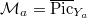 $\mathcal{M}_a=\overline{\Pic}_{Y_a}$