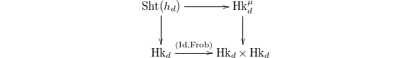 $$\xymatrix{\Sht(h_d) \ar[r] \ar[d]  &\Hk_d^\mu \ar[d] \\ \Hk_d  \ar[r]^-{(\Id,\Frob)} &\Hk_d\times\Hk_d}$$