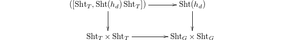 $$\xymatrix{([\Sht_T, \Sht(h_d)\Sht_T]) \ar[r] \ar[d] & \Sht(h_d) \ar[d] \\ \Sht_T\times \Sht_T \ar[r]  & \Sht_G\times\Sht_G}$$