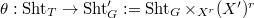 $\theta:\Sht_T\rightarrow\Sht_G':=\Sht_G\times_{X^r}(X')^r$