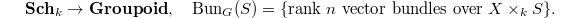 $$\mathbf{Sch}_k\rightarrow\mathbf{Groupoid},\quad \Bun_G(S)=\{\text{rank } n \text{ vector bundles over } X\times_k S\}. $$