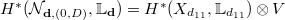 $H^*(\mathcal{N}_{\mathbf{d},(0,D)},\mathbb{L}_\mathbf{d})=H^*(X_{d_{11}},\mathbb{L}_{d_{11}})\otimes V$