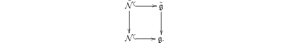 $$\xymatrix{\tilde{\mathcal{N}} \ar@{^(->}[r] \ar[d] &\tilde{\mathfrak{g}} \ar[d]\\ \mathcal{N} \ar@{^(->}[r] & \mathfrak{g}.}$$