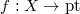 $f:X\rightarrow \mathrm{pt}$