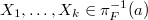 $X_1,\ldots,X_k\in \pi_F^{-1}(a)$