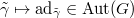 $\tilde \gamma\mapsto\ad_{\tilde \gamma}\in\Aut(G)$