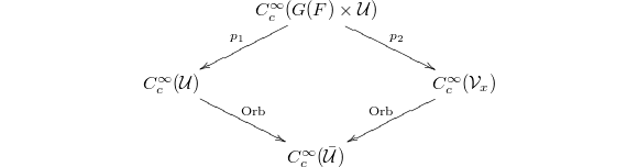 $$\xymatrix{ & C_c^\infty(G(F) \times \mathcal{U}) \ar[rd]^{p_2} \ar[ld]_{p_1}   & \\ C_c^\infty(\mathcal{U}) \ar[rd]^{\Orb}  && C_c^\infty(\mathcal{V}_x) \ar[ld]_{\Orb} \\ & C_c^\infty(\bar{\mathcal{U}}) &}$$