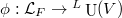 $\phi: \mathcal{L}_F\rightarrow {}^L\UU(V)$