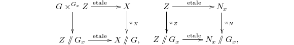 $$\xymatrix{G\times^{G_x}Z \ar[r]^{\text{etale}} \ar[d] & X \ar[d] ^{\pi_X}  \\ Z\sslash G_x \ar[r]^{\text{etale}} & X\sslash G,}\quad \xymatrix{ Z \ar[r]^{\text{etale}}  \ar[d]^{\pi_Z} & N_x \ar[d]^{\pi_N} \\ Z\sslash G_x \ar[r]^{\text{etale}} & N_x\sslash G_x,}$$