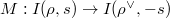 $M: I(\rho, s)\rightarrow I(\rho^\vee,-s)$