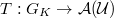 $T: G_K\rightarrow \mathcal{A}(\mathcal{U})$