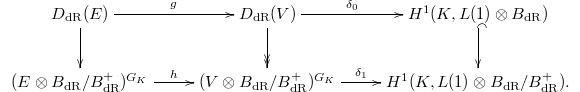 $$\xymatrix{ D_\mathrm{dR}(E) \ar[r]^-{g} \ar[d] &  D_\mathrm{dR}(V) \ar[r]^-{\delta_0} \ar@{->>}[d]  &  H^1(K, L(1) \otimes B_\mathrm{dR}) \ar@{^(->}[d] \\  (E \otimes B_\mathrm{dR}/B_\mathrm{dR}^+)^{G_K} \ar[r]^-h &  (V \otimes B_\mathrm{dR}/B_\mathrm{dR}^+)^{G_K} \ar[r]^-{\delta_1}&  H^1(K, L(1) \otimes B_\mathrm{dR}/B_\mathrm{dR}^+).}$$