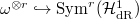 $\omega^{\otimes r}\hookrightarrow \Sym^r(\mathcal{H}^1_\mathrm{dR})$