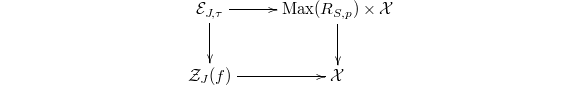 $$\xymatrix{\mathcal{E}_{J,\tau} \ar[d] \ar[r] &\mathrm{Max}(R_{S,p})\times \mathcal{X} \ar[d] \\ \mathcal{Z}_J(f) \ar[r] & \mathcal{X} }$$