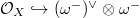$\mathcal{O}_X\hookrightarrow (\omega^-)^\vee \otimes \omega^-$