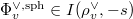 $\Phi_v^{\vee,\mathrm{sph}}\in I(\rho_v^\vee,-s)$