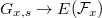 $G_{x,s}\rightarrow E(\mathcal{F}_x)$