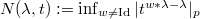 $N(\lambda, t):=\inf_{w\ne\Id} |t^{w*\lambda-\lambda}|_p$