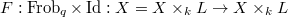 $F: \Frob_q\times \Id: X=X \times_k L\rightarrow X\times_k L$