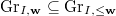 $\Gr_{I,\mathbf{w}}\subseteq\Gr_{I,\le \mathbf{w}}$