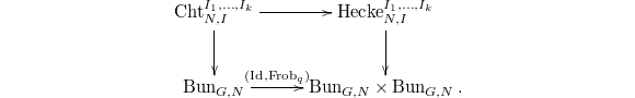 $$\xymatrix{\Cht_{N,I}^{I_1,\ldots, I_k} \ar[r] \ar[d]  & \Hecke_{N,I}^{I_1,\ldots,I_k} \ar[d] \\ \Bun_{G,N} \ar[r]^-{(\Id,\Frob_q)} & \Bun_{G,N} \times \Bun_{G,N}   .}$$