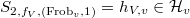 $S_{2, f_V, (\Frob_v,1)}=h_{V,v}\in \mathcal{H}_v$