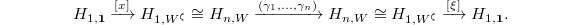 $$H_{1,\mathbf{1}}\xrightarrow{[x]}H_{1,W^\zeta}\cong H_{n,W}\xrightarrow{(\gamma_1,\ldots,\gamma_n)} H_{n,W}\cong H_{1,W^\zeta}\xrightarrow{[\xi]}H_{1,\mathbf{1}}.$$