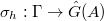 $\sigma_h:\Gamma\rightarrow \hat G(A)$