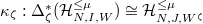 $\kappa_\zeta: \Delta_\zeta^*(\mathcal{H}_{N,I,W}^{\le \mu})\cong \mathcal{H}_{N,J,W^\zeta}^{\le \mu}$