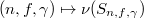 $(n,f,\gamma)\mapsto \nu(S_{n,f,\gamma})$