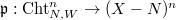 $\mathfrak{p}: \Cht^n_{N,W}\rightarrow (X-N)^n$