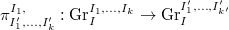 $\pi_{I_1',\ldots, I_k'}^{I_1,}:\Gr_I^{I_1,\ldots, I_k}\rightarrow \Gr_I^{I_1',\ldots, I_{k'}'}$