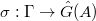 $\sigma: \Gamma\rightarrow \hat G(A)$