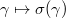 $\gamma\mapsto\sigma(\gamma)$