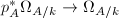 $p_A^*\Omega_{A/k}\rightarrow \Omega_{A/k}$