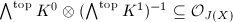 $\bigwedge^\mathrm{top}K^0\otimes(\bigwedge^\mathrm{top}K^1)^{-1}\subseteq \mathcal{O}_{J(X)}$